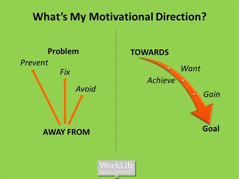 Toward Away From Meta Pattern Youtube