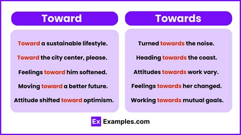Toward Vs Towards Meanings Differences Examples Usage