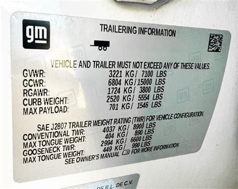 Towing Capacity Guide Find The Right Tow Setup For Your Vehicle
