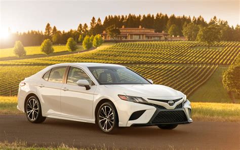 Toyota Camry 2022 Review: Features, Performance, and Pricing