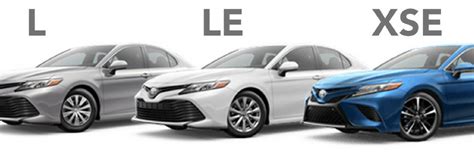 Toyota Camry Trim Levels Florence Toyota