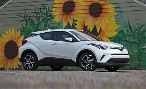Toyota Chr 2018: A Comprehensive Review of Features and Performance