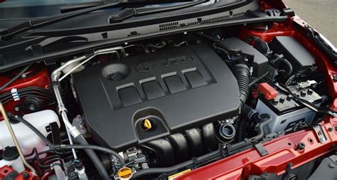 Toyota Corolla Engine Guide 2025 Smart Maintenance Toyota Corolla Engine Guide 2025 Smart Maintenance