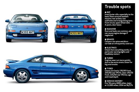 Toyota Mr2 Mk2 Buyer S Guide What To Pay And What To Look For Classic Sports Car Toyota Mr2 Mk2 Buyer S Guide What To Pay And What To Look For Classic Sports Car