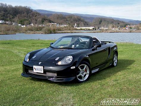 Toyota Spider: The Ultimate Guide to Its Features and Performance