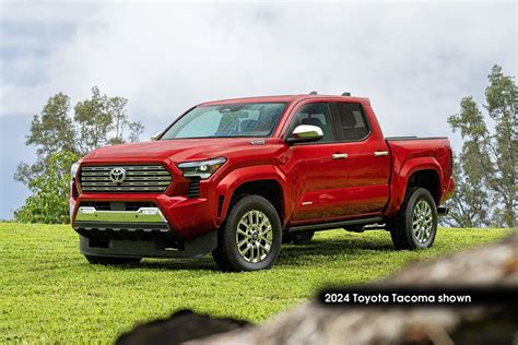 Toyota Tacoma 2025 Price: What to Expect and Key Updates