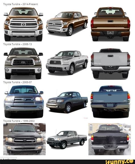 Toyota Tundra Generations: A Complete History and Timeline