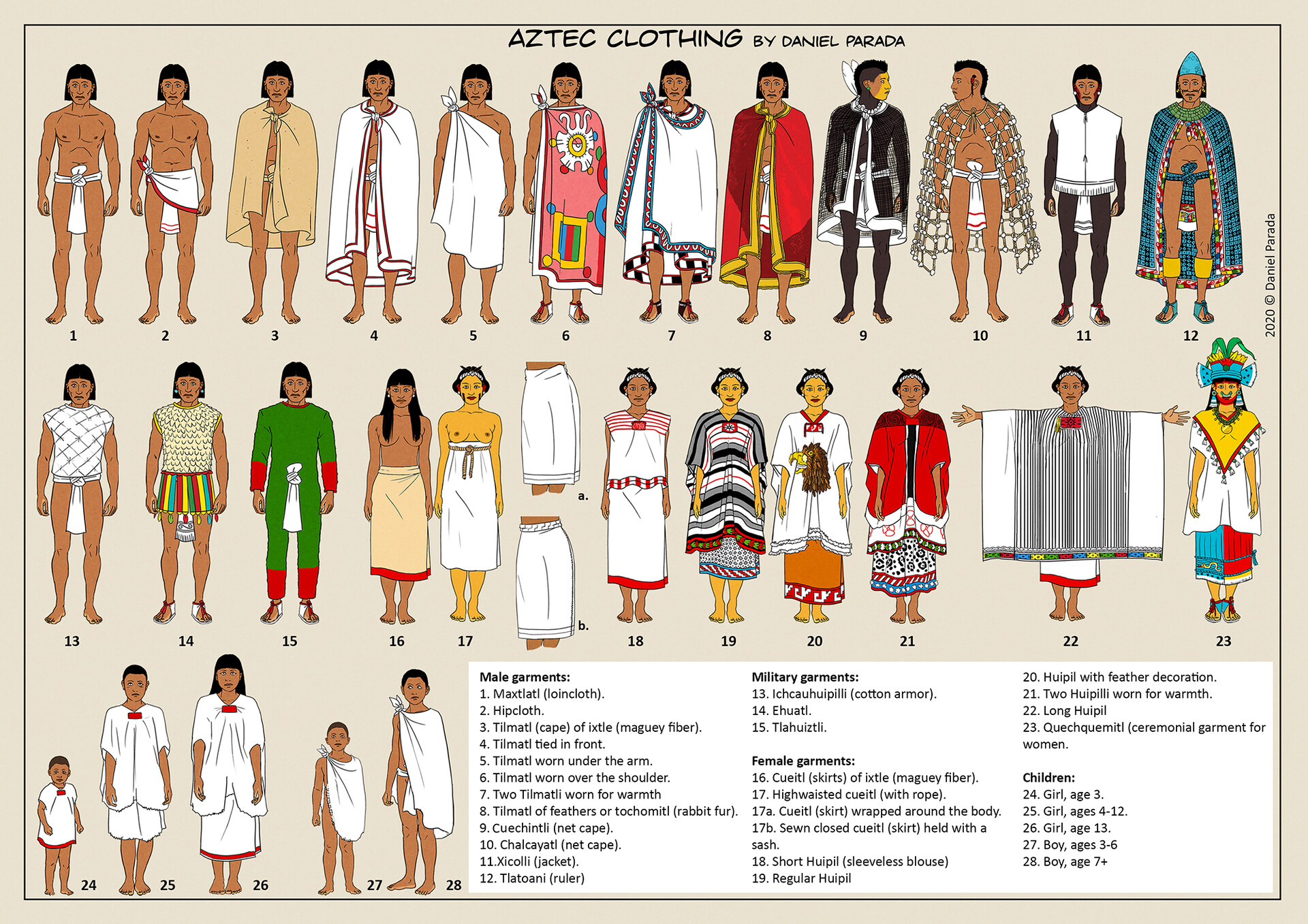 Traditional Aztec Women S Clothing Google Search Beauty Around The