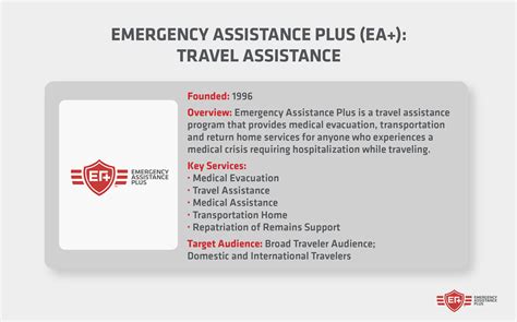 Travel Assistance From Emergency Assistance Plus