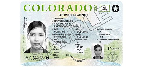 Traveling In Late 2021 Heard You Ll Need A Real Id Douglas County
