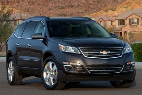 Traverse SUV 2016: A Comprehensive Review of Its Features and Performance