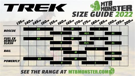 Trek Domane Size Chart Top