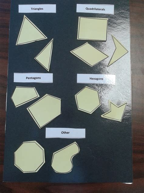 Triangles Quadrilaterals Pentagons Hexagons And Cubes At Maria Kring Blog