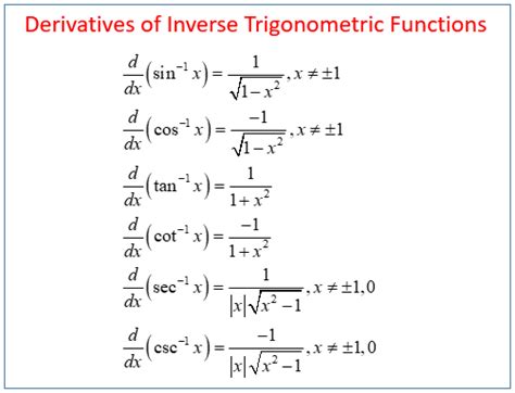 5 Trig Inverse Derivatives