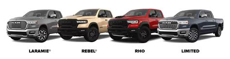 Trim Levels Of The 2025 Ram 1500 Pinckney Chrysler Dodge Jeep Ram Trim Levels Of The 2025 Ram 1500 Pinckney Chrysler Dodge Jeep Ram