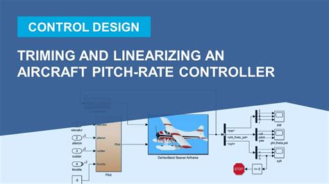Trim Linearization And Control Design For An Aircraft
