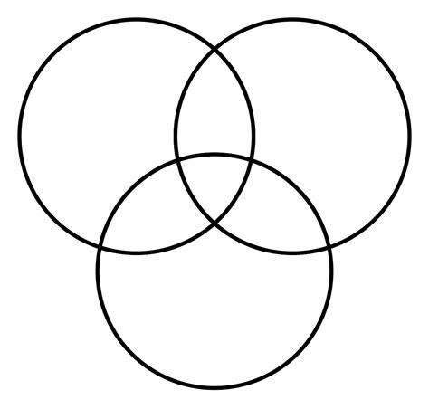3 Ways Triple Venn Diagrams