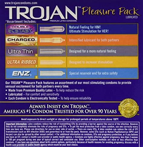 Trojan Condom Types