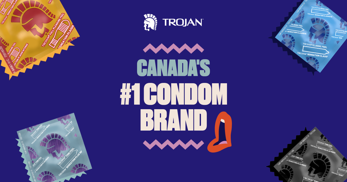 Trojan Ultra Thin Size