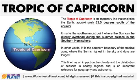 5 Facts Tropic Capricorn