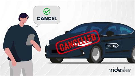 Understanding the Turo Cancellation Policy: What You Need to Know