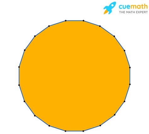 Twenty Sided Shape Explained