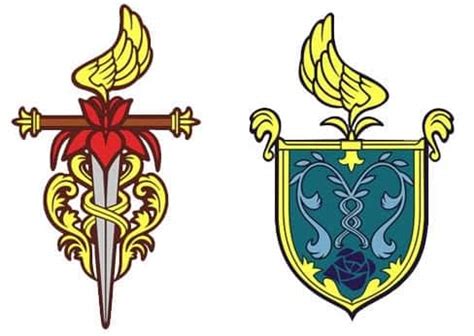 Dignified Households Compared