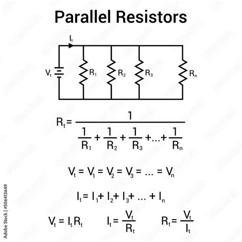 Two Resistors In Parallel Download Scientific Diagram Two Resistors In Parallel Download Scientific Diagram