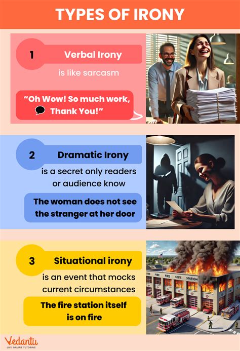 Types Of Irony And Their Advantage In Advertising Motioncue