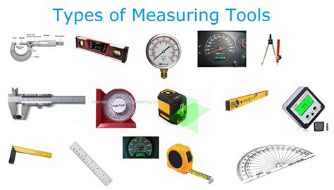Types Of Measuring Tools