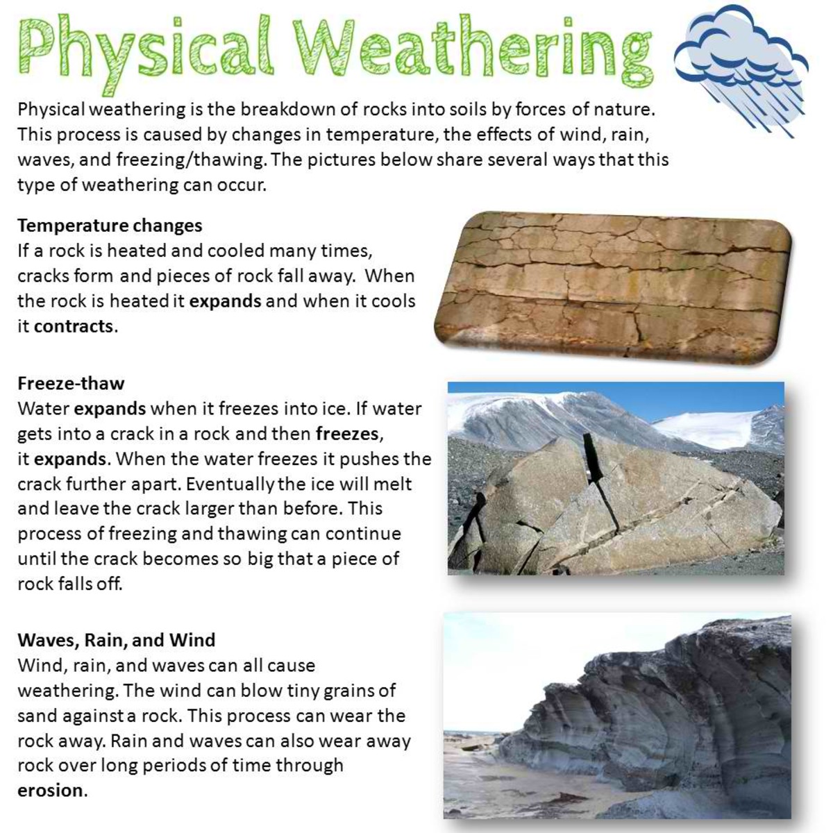 Types Of Weathering And Causes Of Soil Erosion Hubpages Types Of Weathering And Causes Of Soil Erosion Hubpages