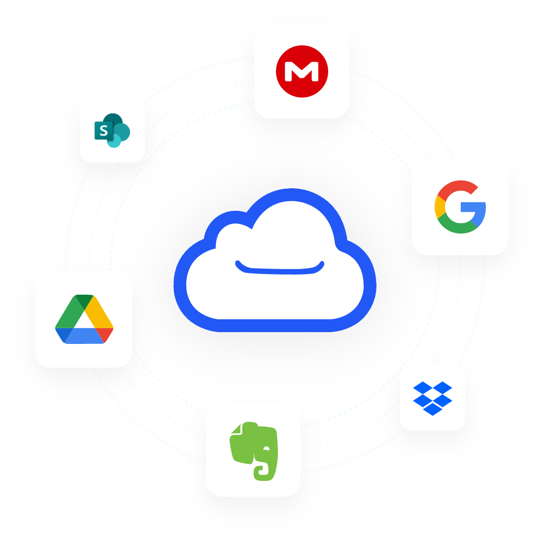 U of M Gmail Account Setup