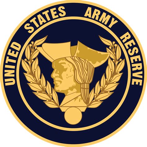 U S Army Reserve Command Usarc