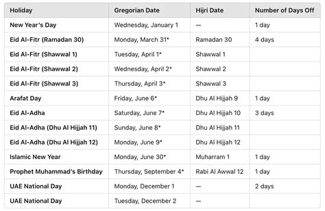 Uae Calendar 2025 With Holidays Alannah Carrodus