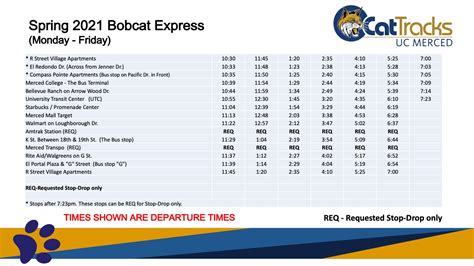 UC Merced Bus Schedule Info