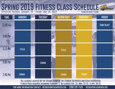 Uc Merced Schedule Of Classes Uc Merced Schedule Of Classes