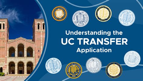 UC to UC Transfer: Simple Process Unveiled