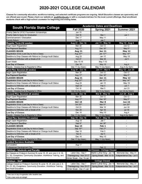 Ucf Summer 2025 Academic Calendar Louise C Lind