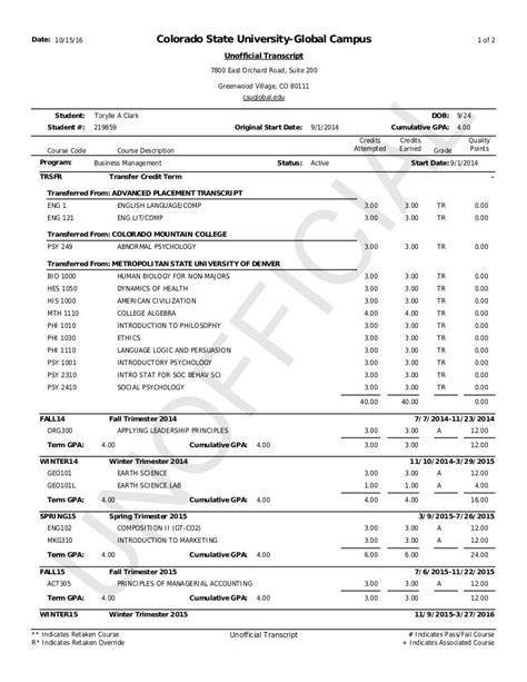 Unlocking Your UCI Unofficial Transcript: Quick and Simple Guide