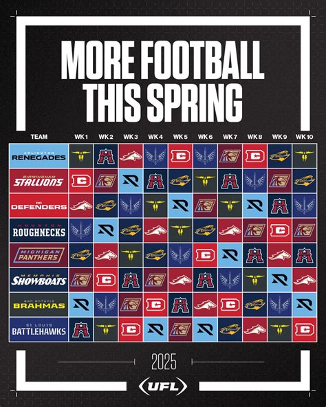 UFL Salary 2025: What to Expect from Next Year's Earnings