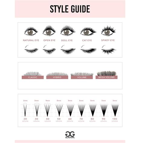 Ultimate Lash Tips For Eyelash Extensions Tiktok
