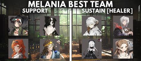 Ultimate Melania Guide 8 Tips Lunar Echo