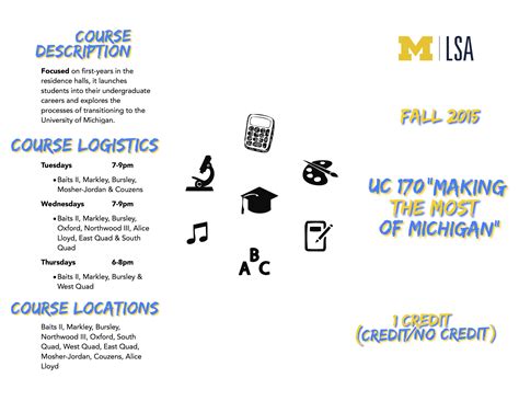Umich Course Guide Fall 2021 Yoiki Guide