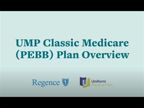 Ump Pebb Medicare Plan Overview Youtube Ump Pebb Medicare Plan Overview Youtube