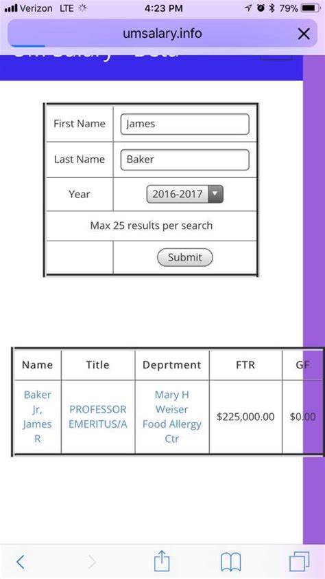 Unlocking the Truth Behind Umsalary: What You Need to Know