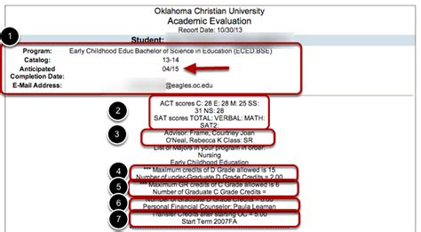 Understand Your Degree Audit Oklahoma Christian University Understand Your Degree Audit Oklahoma Christian University