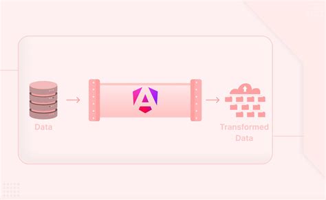 Understanding Angular Hydration How It Works And Its Benefits