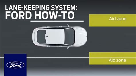 Understanding Ford S Lane Keeping System Benefits How It Works Willis Ford Understanding Ford S Lane Keeping System Benefits How It Works Willis Ford