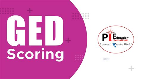 Understanding Ged Test Scoring Youtube