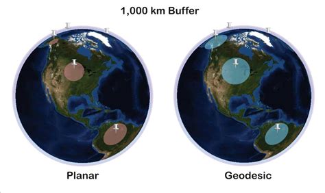 Understanding Geodesic Buffering Understanding Geodesic Buffering